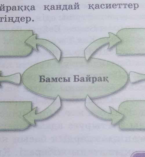 азақ әдебиет 8 класс 14 бет Қорқыт Ата туралы​