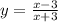 y = \frac{x - 3}{x + 3}