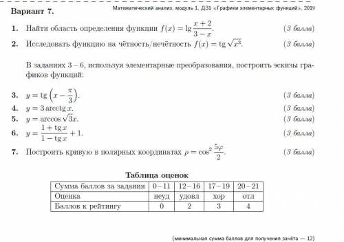 подробно. Желательно все, но наиболее важны последние номера.