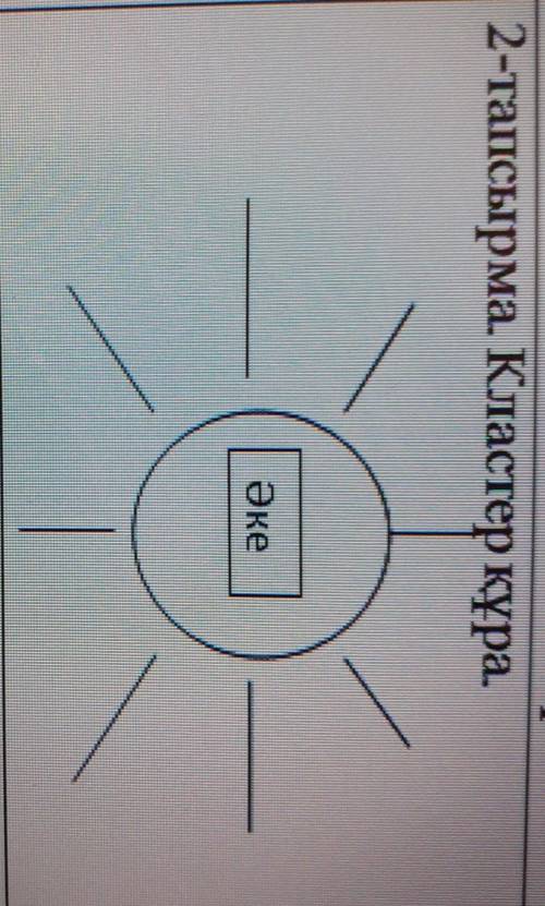 Составить кластер по картинке козахскова я зыка ​