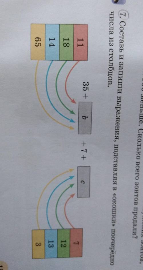 Составь и запиши выражения,подставляя в '' окошки'' поочередно числа из столбцов. ​