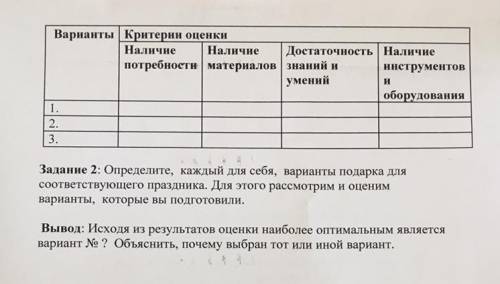 Таблица по технологии за полнить ее