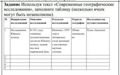 Используя текст Современные географические исследователизаполните таблицу. ​