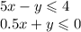 5x - y \leqslant 4 \\ 0.5x + y \leqslant 0