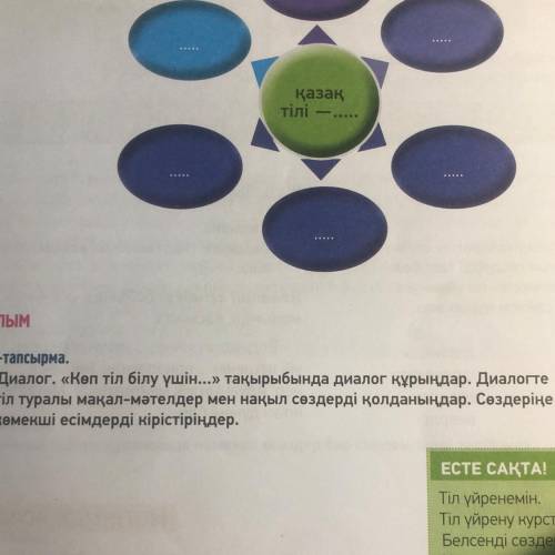 Айтылым 14 -Тапсырма. Диалог. «Кеп тіл білу үшін...» тақырыбында диалог құрыңдар. Диалогте тіл турал