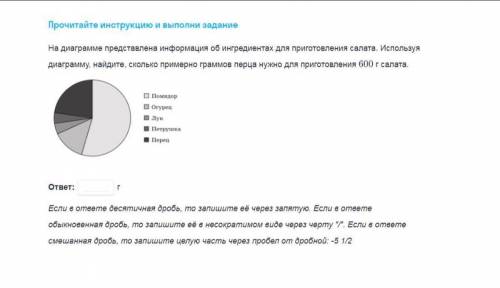 ОПомидор На диаграмме представлена информа- ция об ингредиентах для приготовле- ния салата. Использу