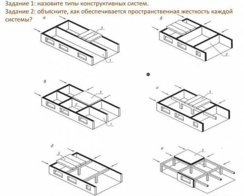 ответить на 2 вопроса к каждому рисунку.........................