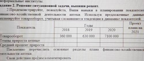 Необходимо рассчитать товарооборот на 2021 год, темпы прироста цепные и средний процент прироста​