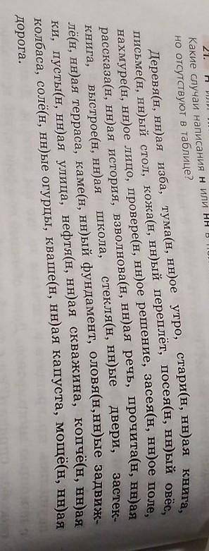 вставить где одна (н) а где две (нн) ​