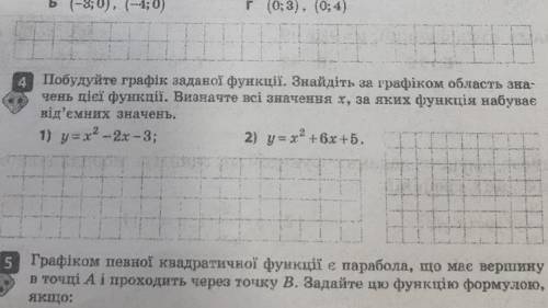 Побудуйтe графік заданої функції. Знайдіть за графіком область значень ціеї функції. Визначте всі зн