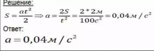 Тело скользит по наклонной плоскости на 2 м за 10 секунд. Определите модуль ускорения тела при нулев