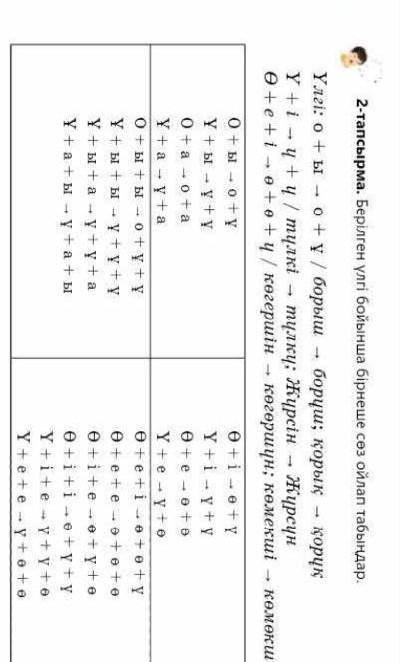 2-тапсырма казак тілі 14 бет​