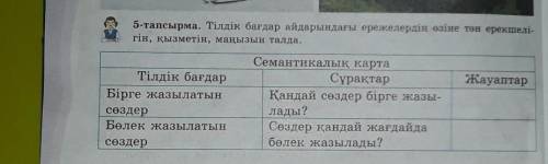 Тілдік бағдар айдарындағы ережелердің өзіне тəн ерекшелігін,қызметін,маңызын талда ​