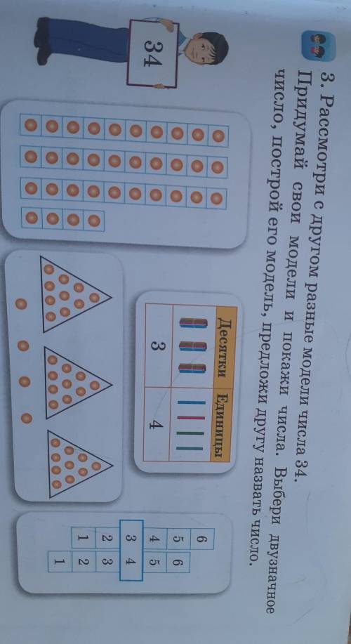 Рассмотри с другом разные модели числа 34 Придумай свой модели и покажи числа.Выбери двузначное числ