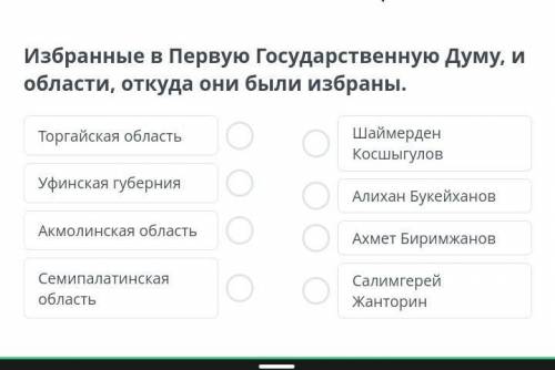 Избранные в Первую Государственную Думу, и области, откуда они были избраны.​