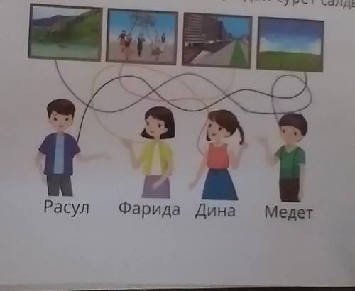 2. Балалар «Туған ел» тақырыбына қандай сурет салды? Анықта.РасулФарида ДинаМедет​