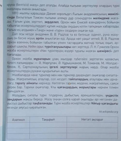 мәтін мазмұны бойынша тезис жаз . мәтіннен өздік етіс қосымшасы жалғанған сөздерді теріп жаз. оларды