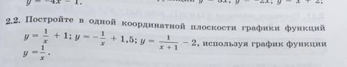 Постройте в одной координатной пооскости графики функций y=1/x+1;y=-1/x+1.5;y=(1/x+1)-2 используя гр