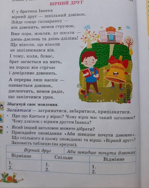 сделать таблицу нужно ответить на вопросы те что жёлтым выделены Порівняти ці 2 твори ,умоляю