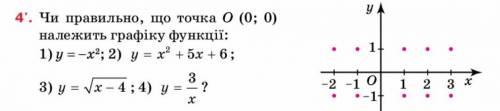 Правильно ли, что точка О (0;0) принадлежит графику функции: 1) y=-x² ; 2) y=x²+5x+6 ; 3) y=√x-4 ; 4