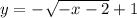 y = - \ \sqrt[]{ - x - 2} + 1