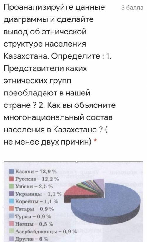 Проанализируйте данные диаграммы и сделайте вывод об этнической структуре населения Казахстана. Опре