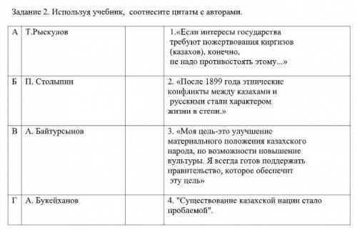 История Казахстана 9 класс ДЗ