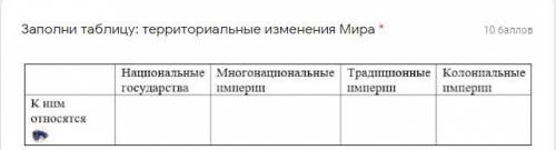 Заполни таблицу: территориальные изменения Мира тема: понятие о новейшем времени и его особенности