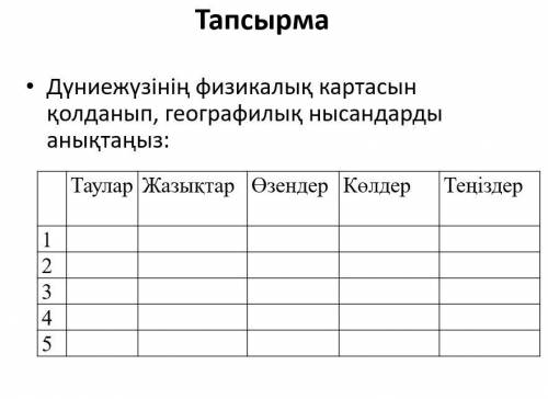 Дүниежүзінің физикалық картасын қолданып, географилық нысандарды анықтаңыз: