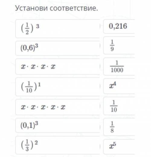 Установи соответствие.(1/2) 3(0,6) 3x*x*x*x(1/10)1 И тд​