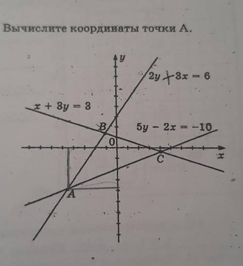 Вычислите координаты точки А​