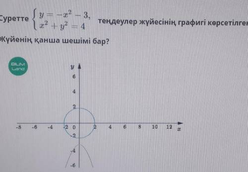 Өтінем көмектесіп жібересіздер ме ​