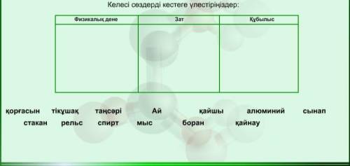 Мына сөздерді кестеге толтыр. Физикалық дене, зат,құбылыс қорғасын тік ұшақ ай мыс алюминий таңсәрі