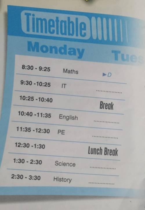 Timetable ||||| MondayTue8:30 - 9:25Maths9:30 - 10:25IT10:25 - 10:40Break10:40 - 11:35 English11:35