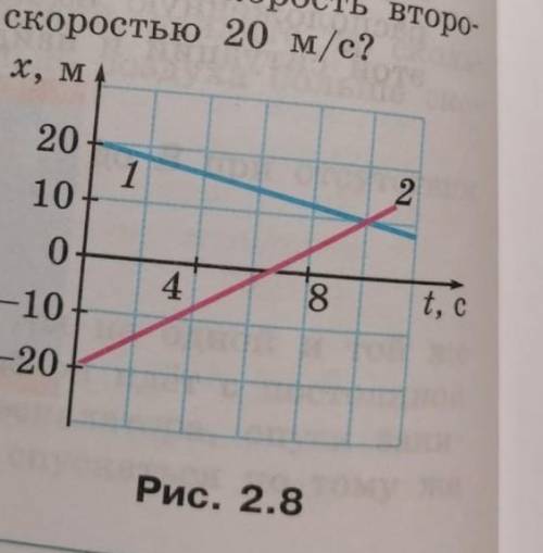 решить задачу. На рисунке изображен графики зависимости X(Т) для двух материальных точек движущихся