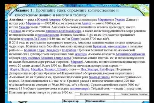 Прочитай текст отредили количественные и качественные данные и внесите в таблицу