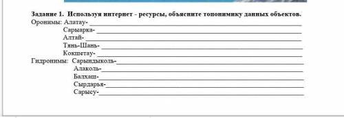 Используя интернет - ресурсы, объясните топонимику данных объектов.​