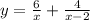 y = \frac{6}{x} + \frac{4}{x - 2}