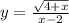 y = \frac{ \sqrt{4 + x} }{x - 2}