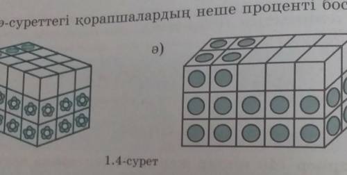 1.4, а, а-суреттегі қорапшалардың неше проценті бос?​