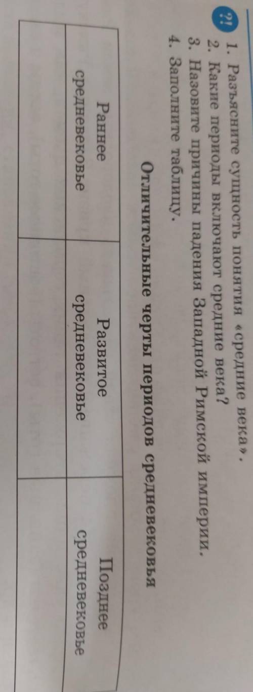 Мне нужно только развитое средневековье и Позднее средневековье​