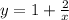 y = 1 + \frac{2}{x}