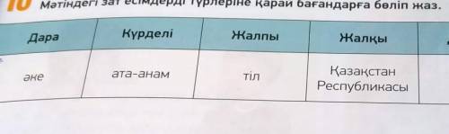 10 тапсырма зделайте НЕ ВЛЕЗЛОдеректі. Дерексізәже. мүмкіндік​