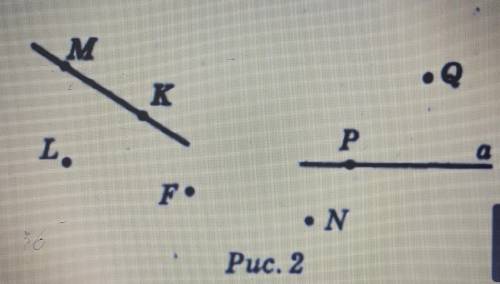 Пользуясь рисунком 2: 1) определите, пересекаются ли прямые МК и а; 2) укажите все отмеченные точки,