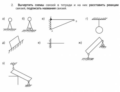 с механикой Нужно подписать и расставить реакции