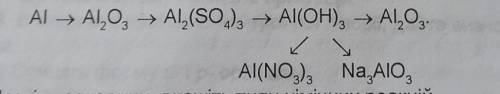 Напишіть рівняння реакцій, за до яких можна здійснити перетворення:​