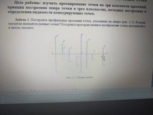 построить профильные проекции точек,указанных на эпюре!)