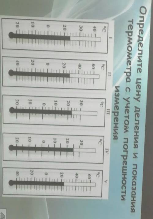 определите цену деления и показания термометра с учетом погрешности измерения ​