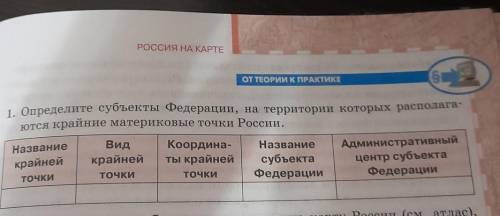 1. Определите субъекты Федерации, на территории которых располага- ются крайние материковые точки Ро