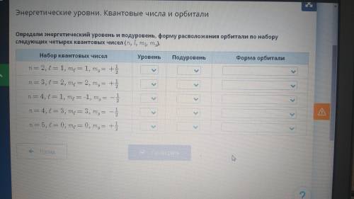 по химииЭнергетические кровни . Квантовые числа и орбитали